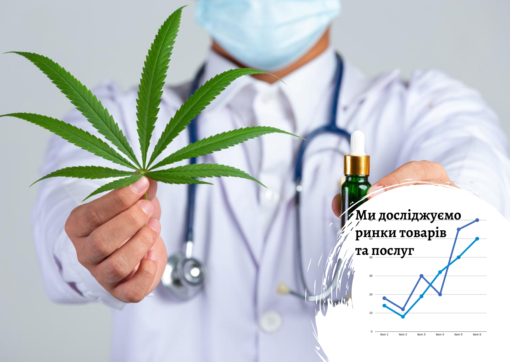 The medical cannabis market in Ukraine: Pro-Consulting research report